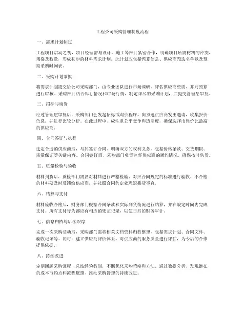 工程公司采购管理制度流程