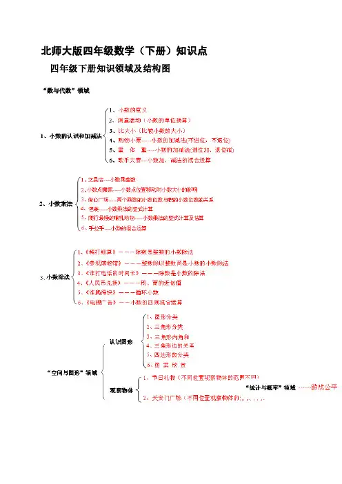[笔记]北师大版四年级数学（下册）知识点（最详细版）.doc