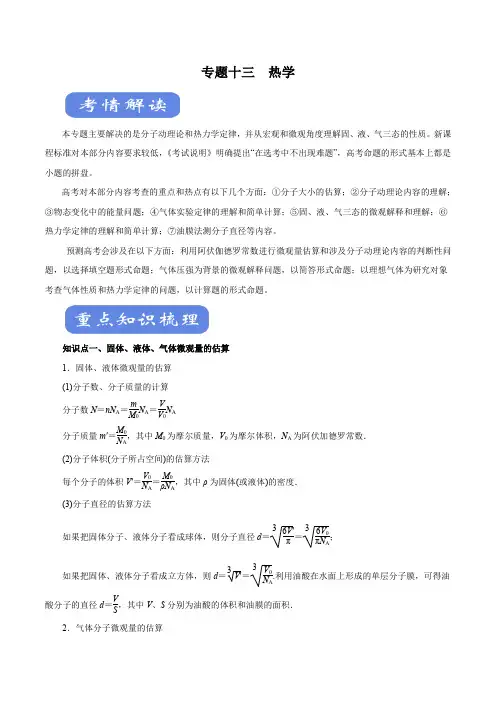 2020物理高考备考专题《热学》(原卷版)