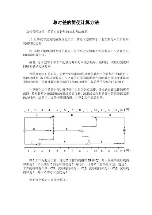 总时差的简便计算方法