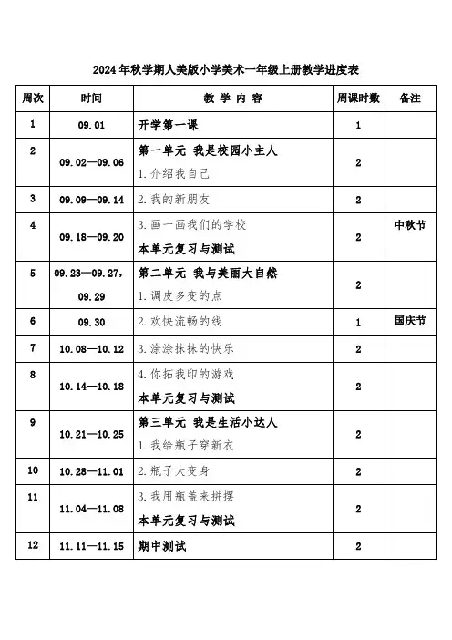 2024年秋学期人美版小学美术一年级上册教学进度表