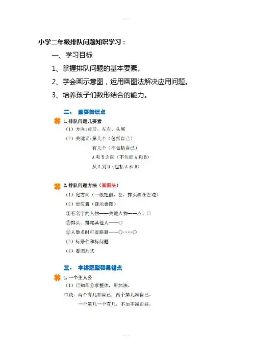 小学排队问题知识要点及练习