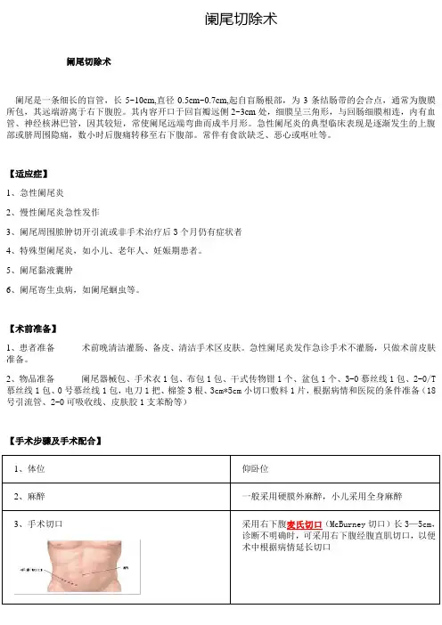 阑尾切除术
