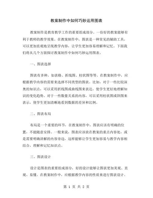 教案制作中如何巧妙运用图表