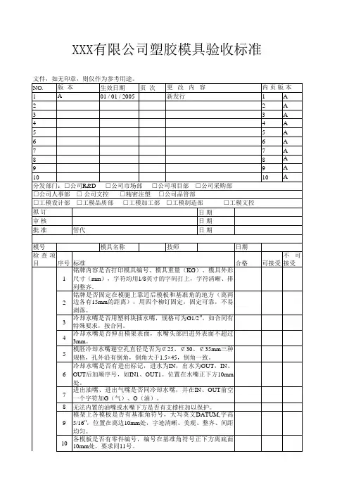 塑胶模具验收标准--供参考