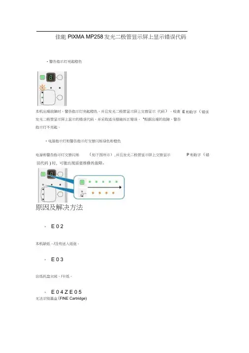 佳能MP259错误代码解决方法