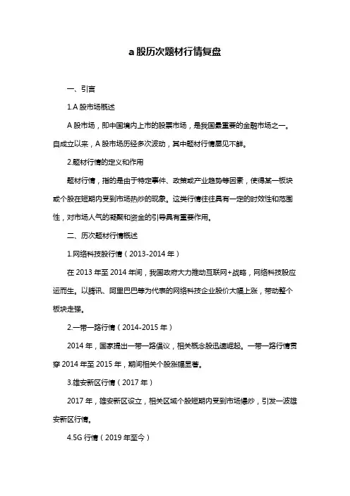 a股历次题材行情复盘