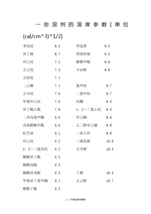 溶解度参数表