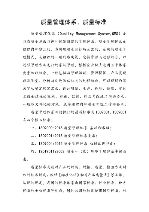 质量管理体系、质量标准