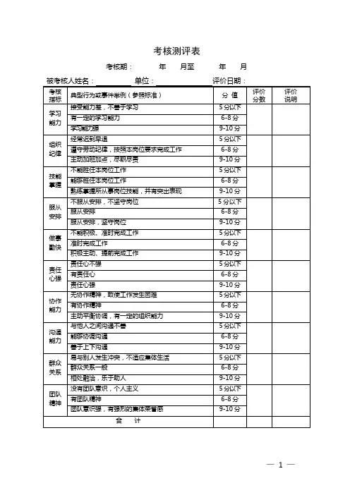 考核测评表