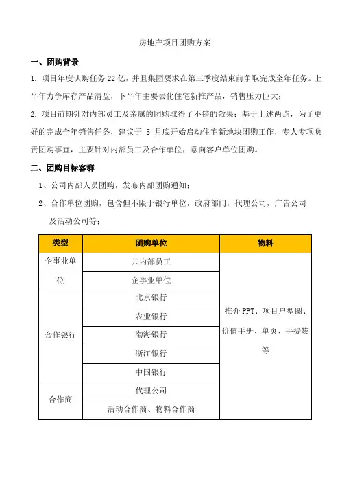 房地产项目团购方案