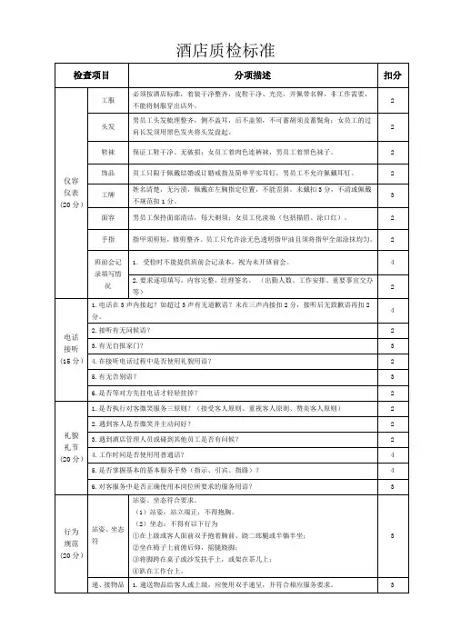 酒店质检标准