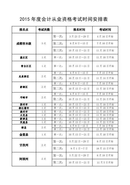 2015年度会计从业资格考试时间安排表