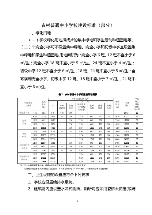 农村普通中小学校建设标准(部分)