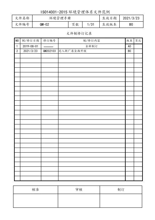 ISO14001环境管理手册范例