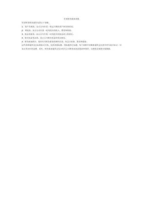 年度财务报表表格