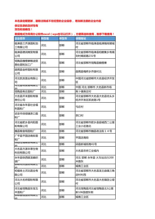 2020新版河北邯郸面粉企业公司名录名单黄页联系方式大全295家
