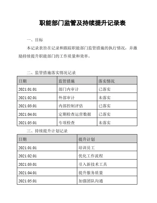 职能部门监管及持续提升记录表