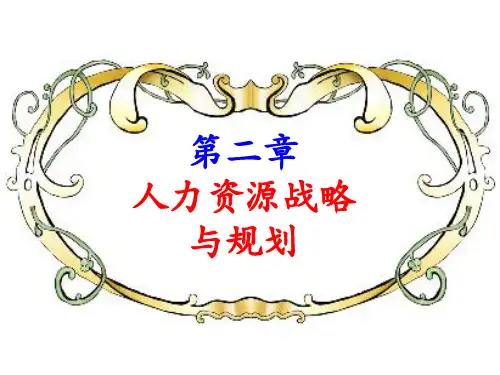 第二章人力资源战略与规划_2