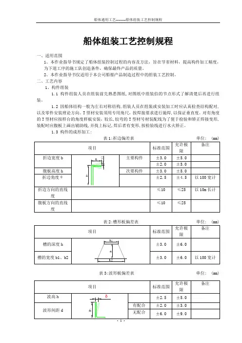 船体组装工艺控制规程