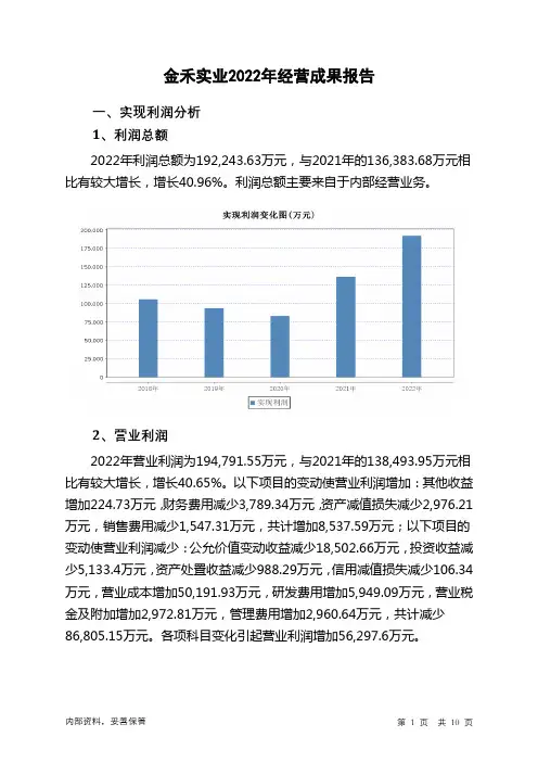 002597金禾实业2022年经营成果报告