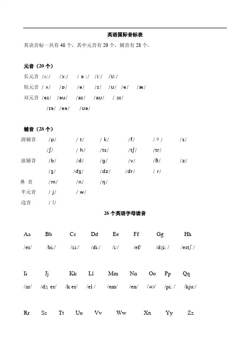 英语国际音标表(最新)