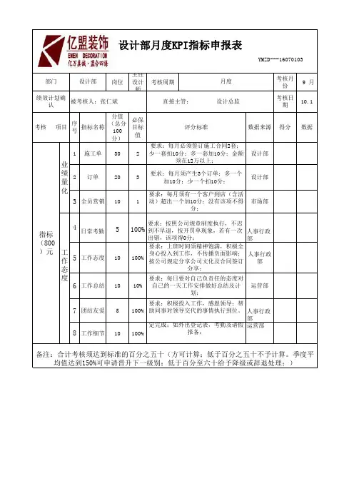 设计部陈总监组设计部KPI申报表