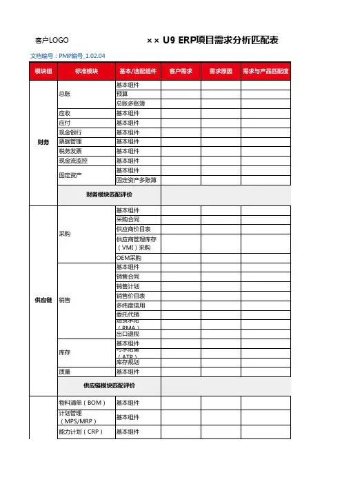 PS.01.03 ×× U9 ERP项目-客户需求匹配度分析