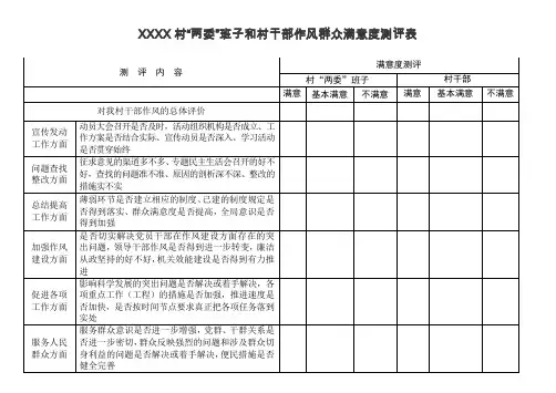 村干部作风群众满意度测评表