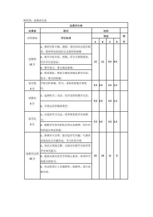 说课评分表