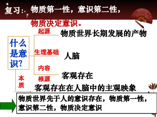 新 高二政治必修4课件：2.5.2意识的作用意识的作用