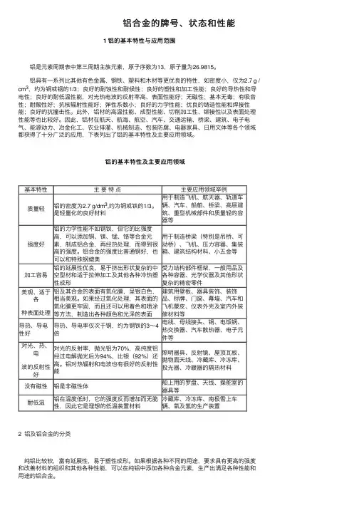 铝合金的牌号、状态和性能