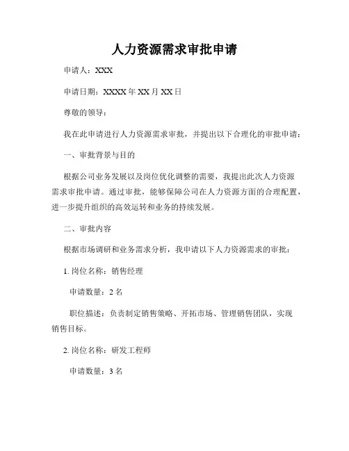 人力资源需求审批申请