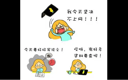 presentation拖延症英文版procrastination(课堂PPT)