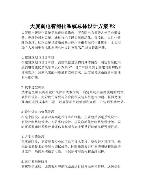 2023-大厦弱电智能化系统总体设计方案V2-1