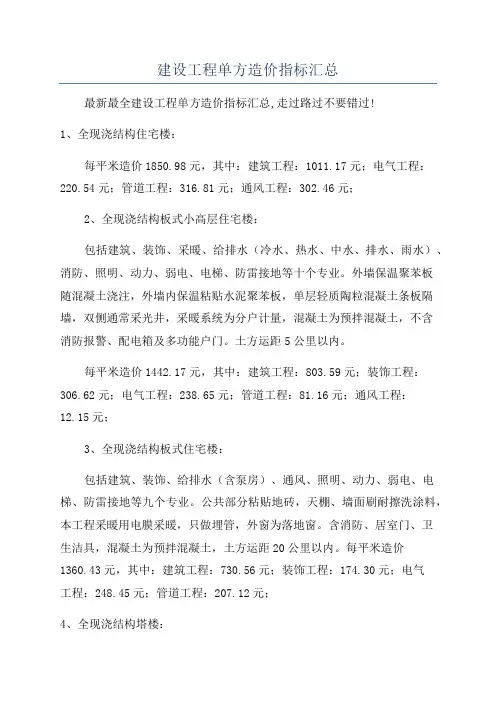 建设工程单方造价指标汇总
