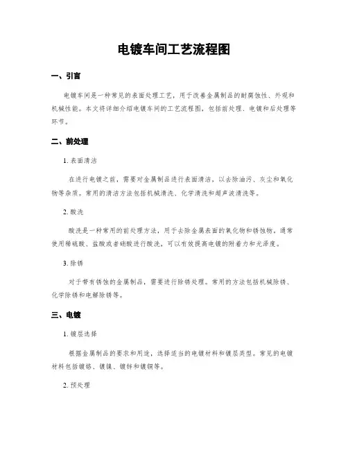 电镀车间工艺流程图