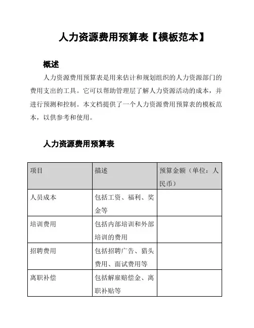 人力资源费用预算表【模板范本】
