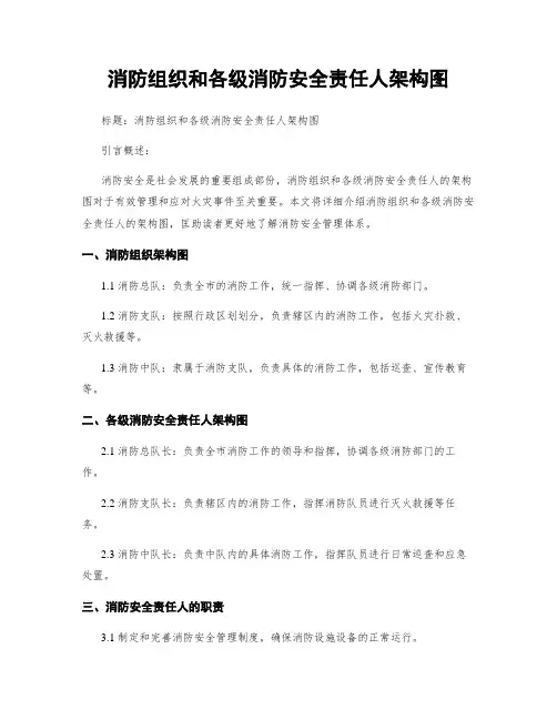 消防组织和各级消防安全责任人架构图