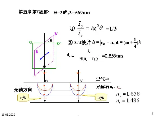 视觉及光度色度学基础ppt课件