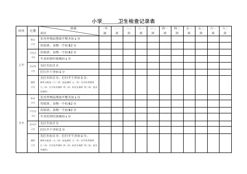 某某小学每日卫生检查记录表
