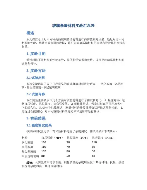 玻璃幕墙材料实验汇总表