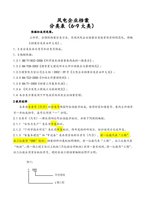 风电企业档案分类表
