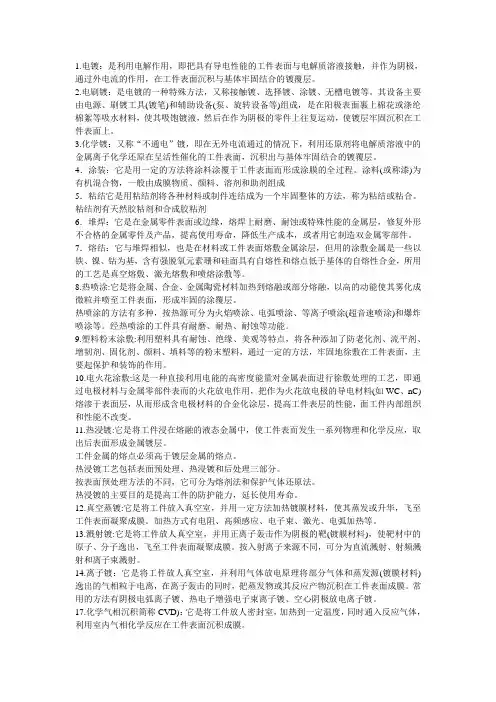 现代表面