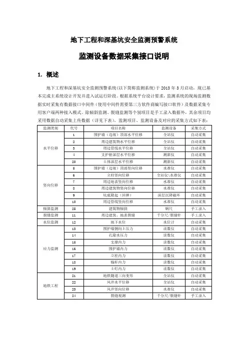 地下工程和深基坑安全监测预警系统