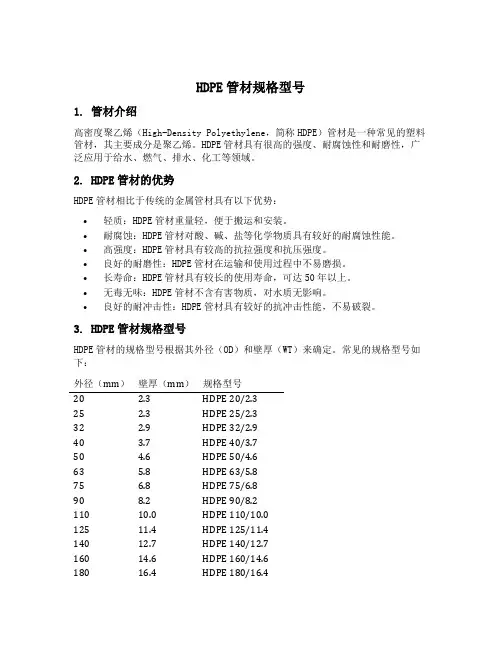 hdpe管材规格型号