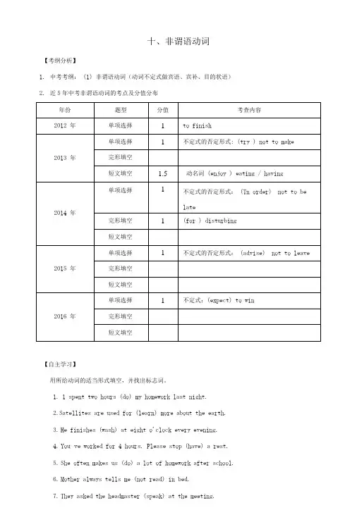 广东省2017年中考英语突破复习(第一部分语法专项)十非谓语动词导学案.doc