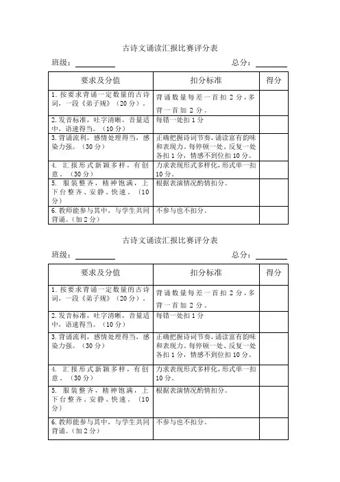 古诗文诵读汇报比赛评分表