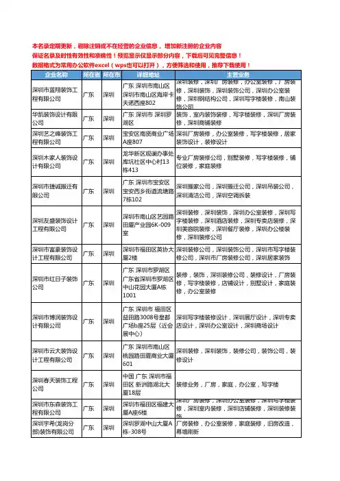 新版广东省深圳深圳写字楼装修工商企业公司商家名录名单联系方式大全128家