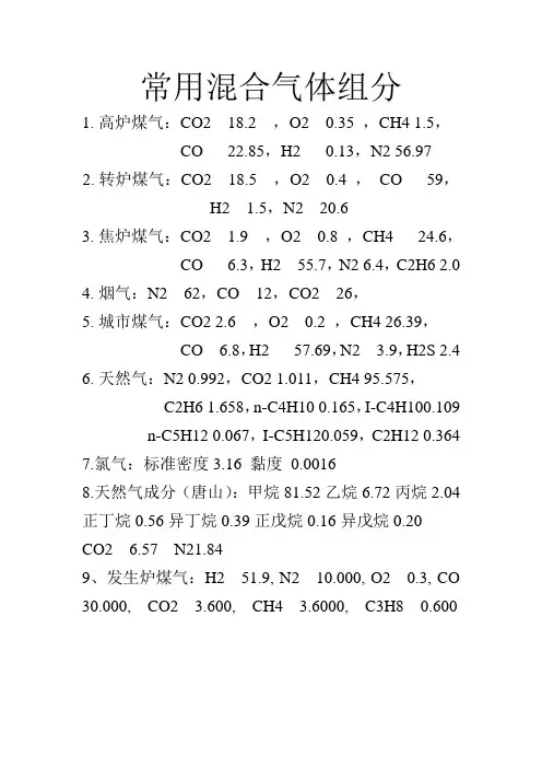 常用混合气体组分